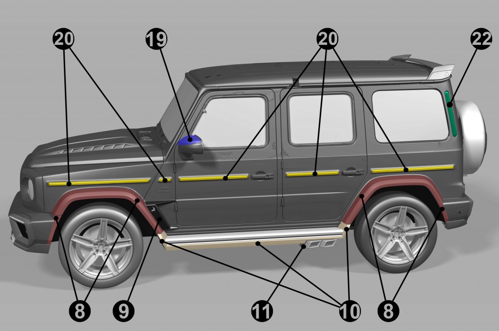 G-class INFERNO