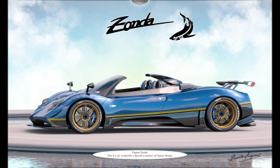 Pagani Zonda 33